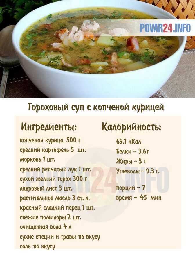 Куриный суп с рисом и картошкой рецепт с фото пошагово - 1000.menu